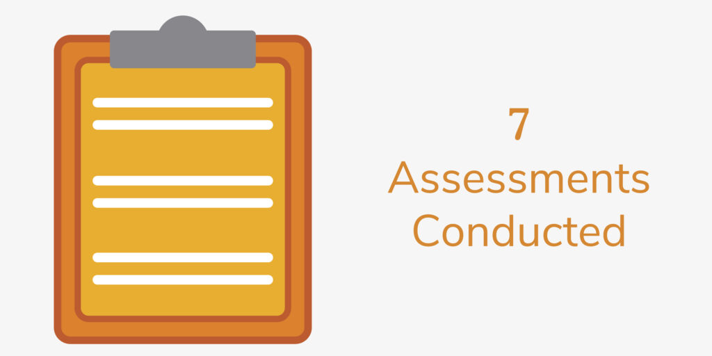 7 Assessments Conducted